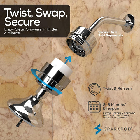 SparkPod Replacement Shower Filter for Filtered Showerhead, Hard Water