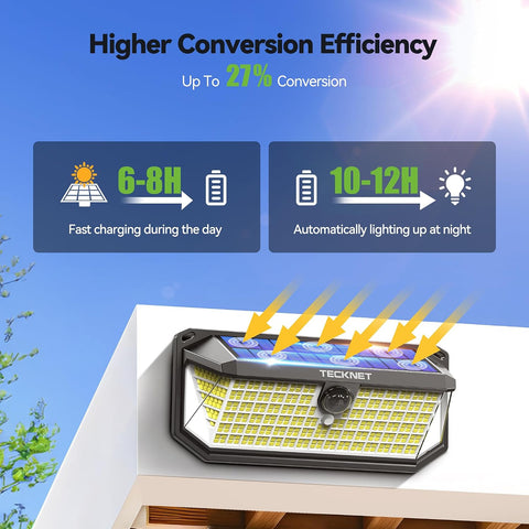 TECKNET 416 LED Solar Lights Outdoor Motion Sensor Waterproof 4200lm,6 Pack
