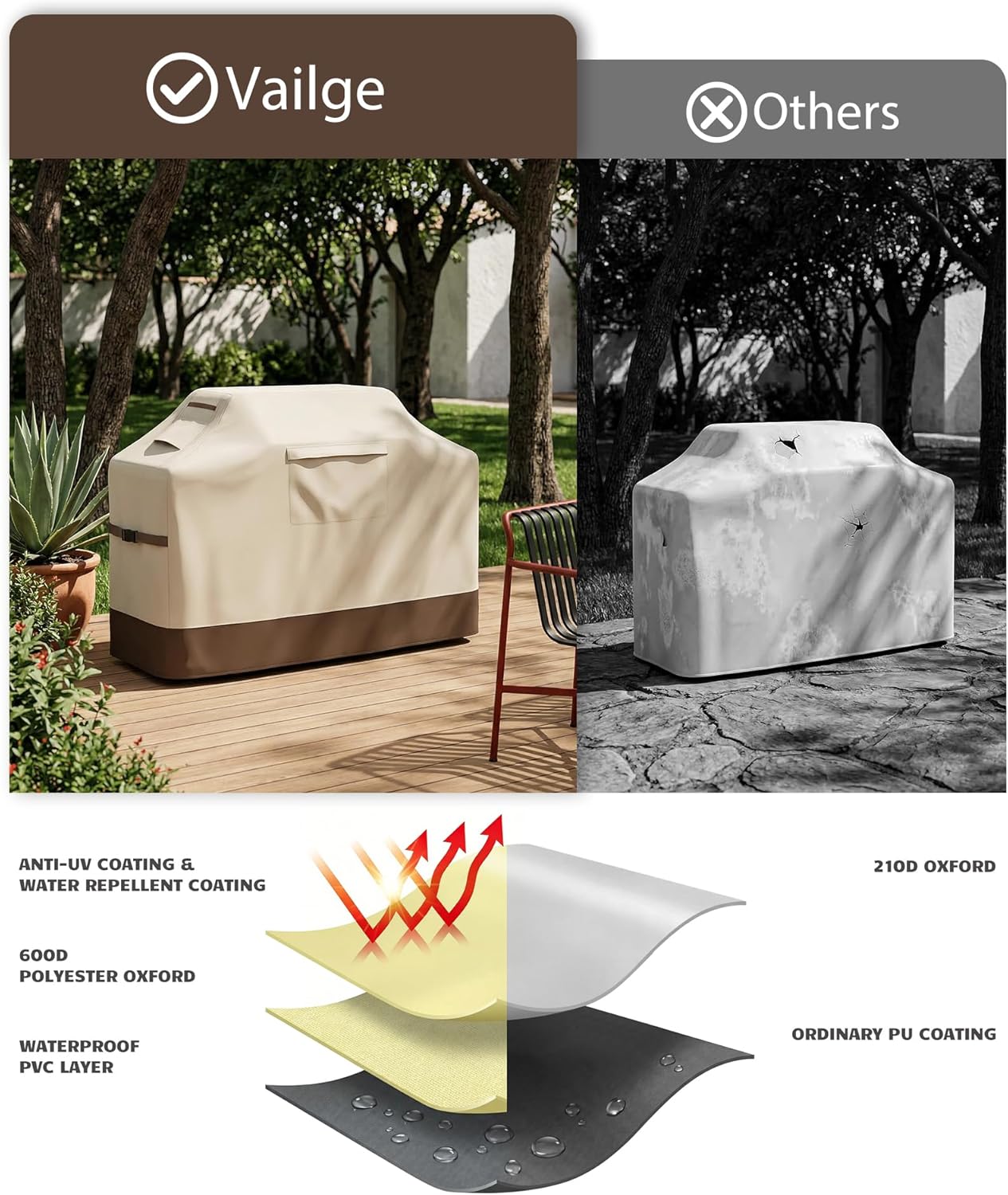 Vailge Grill Cover for Outdoor Grill & Waterproof 600D BBQ Cover 48 Inch