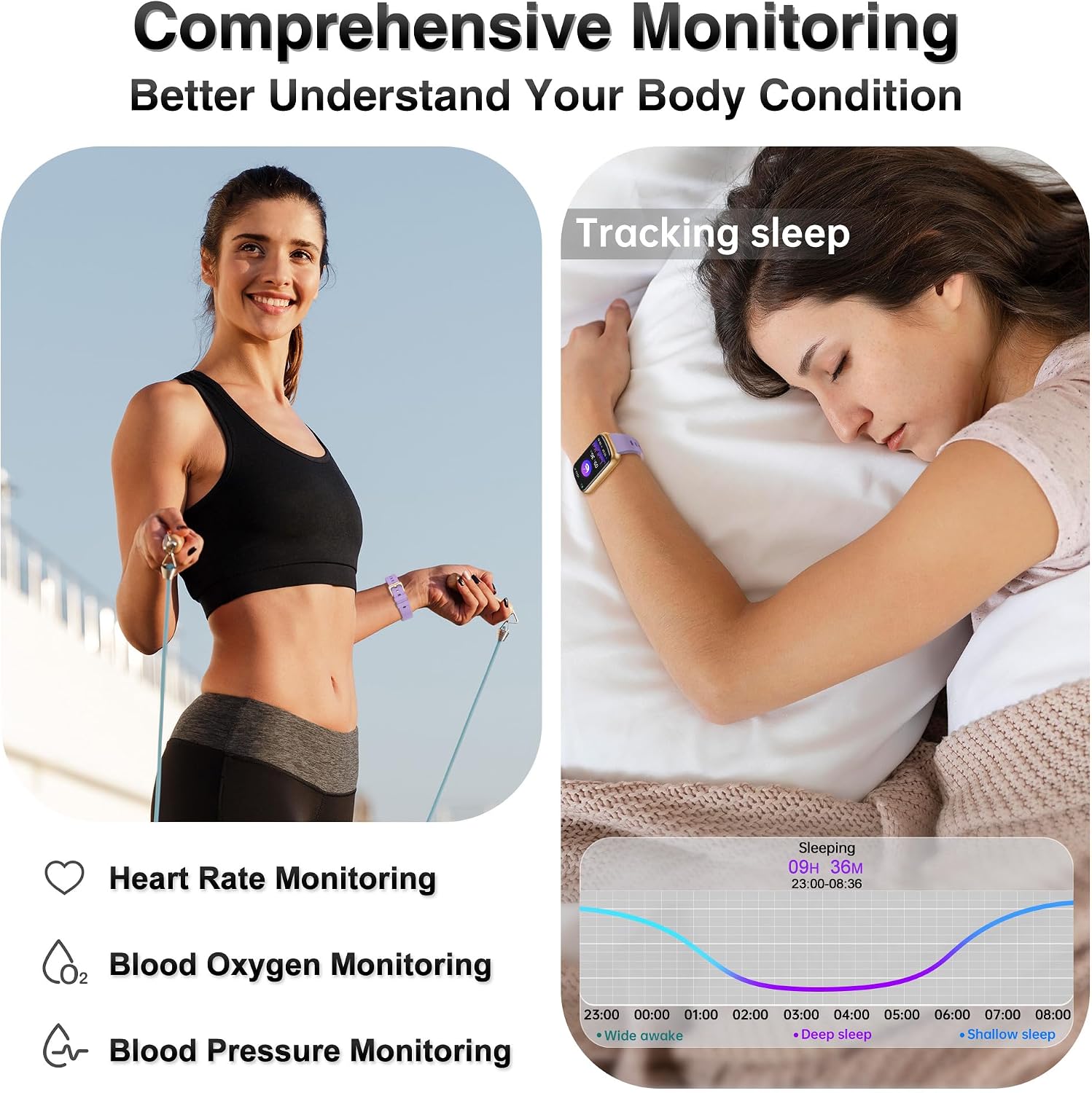 Fitness Tracker, Smart Watches for Women Men with 24/7 Heart Rate/Blood Pressure/Blood Oxygen Monitor, Sleep Tracker, Calories&Step Counter, IP68 Waterproof Health Activity Trackers for Android&iPhone