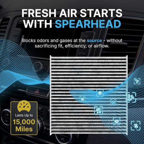 Spearhead Odor Defense Breathe Easy AC & Heater Cabin Air Filter (BE-285)