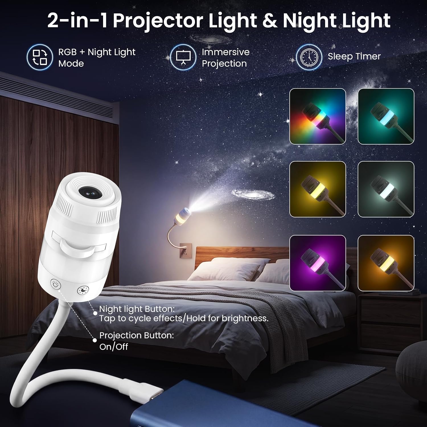 2-in-1 Galaxy Projector Night Light, USB Star Starry Sky Projector with Adjustable Brightness, Galaxy Light for Bedroom Home Ceiling Car Decor Gift