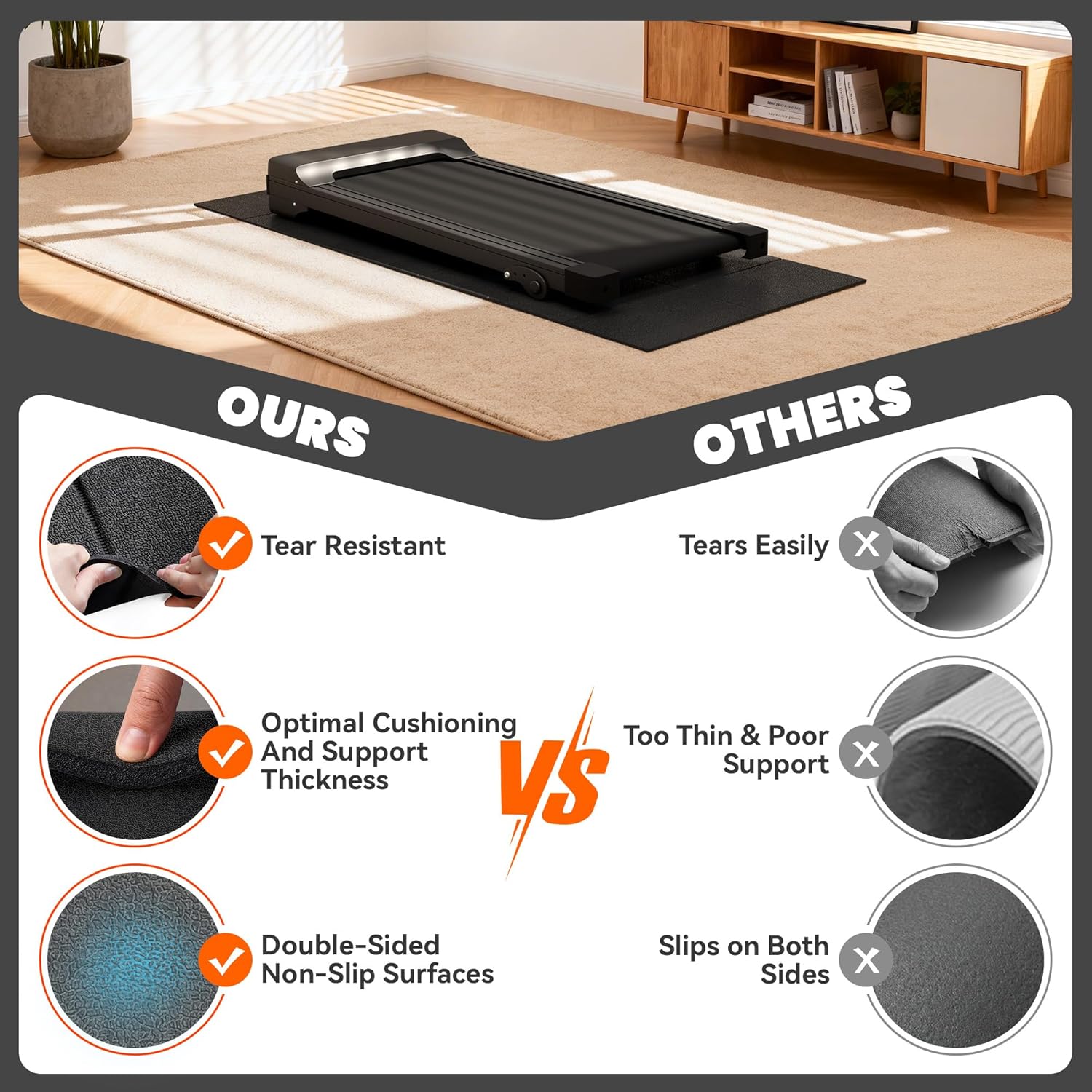 Stepwaver Walking Pad Mat, Treadmill Mat for Carpet & Hardwood Floors