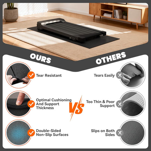 Stepwaver Walking Pad Mat, Treadmill Mat for Carpet & Hardwood Floors