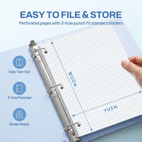 SUNEE Spiral Notebook, 1-Subject, Graph Ruled Paper, 8" x 10-1/2", 100 Sheets per Notebook, 3-Hole Punched Paper, Water Resistant Cover, Spiral Grid Notebooks for Work, Home, School, Dark Blue