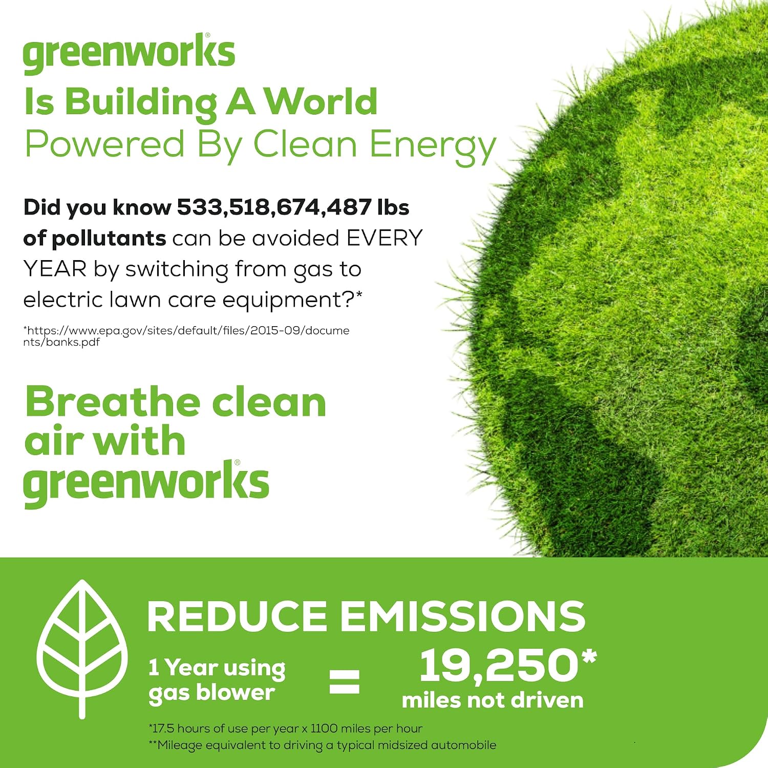 Greenworks 40V Electric Leaf Blower, 550 CFM, 4.0 Ah Battery and Charger
