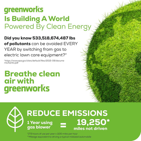 Greenworks 40V Electric Leaf Blower, 550 CFM, 4.0 Ah Battery and Charger