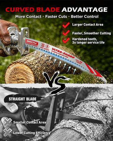 6-Piece Japanese Teeth Reciprocating Saw Blade Set, Arc Edge Wood Pruning Saw Blades, 6TPI for Tree Trimming, Wood Cutting, 12 Inch and 15 Inch