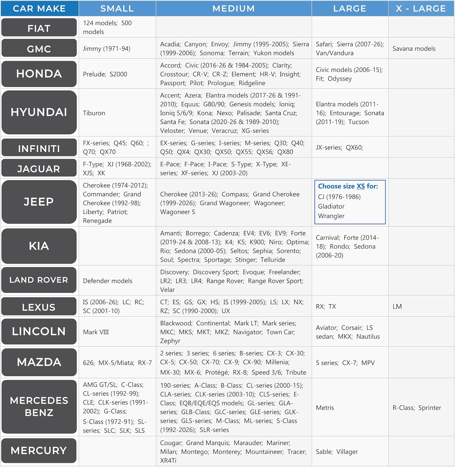 EzyShade Car Windshield Sun Shade. See Vehicle Size-Chart. Medium (M) Size