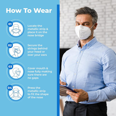 Lyka Distribution KN95 Face Masks - 50 Pack - 5 Layer Protection Breathable KN95 Face Mask with Comfortable Elastic Ear Loop