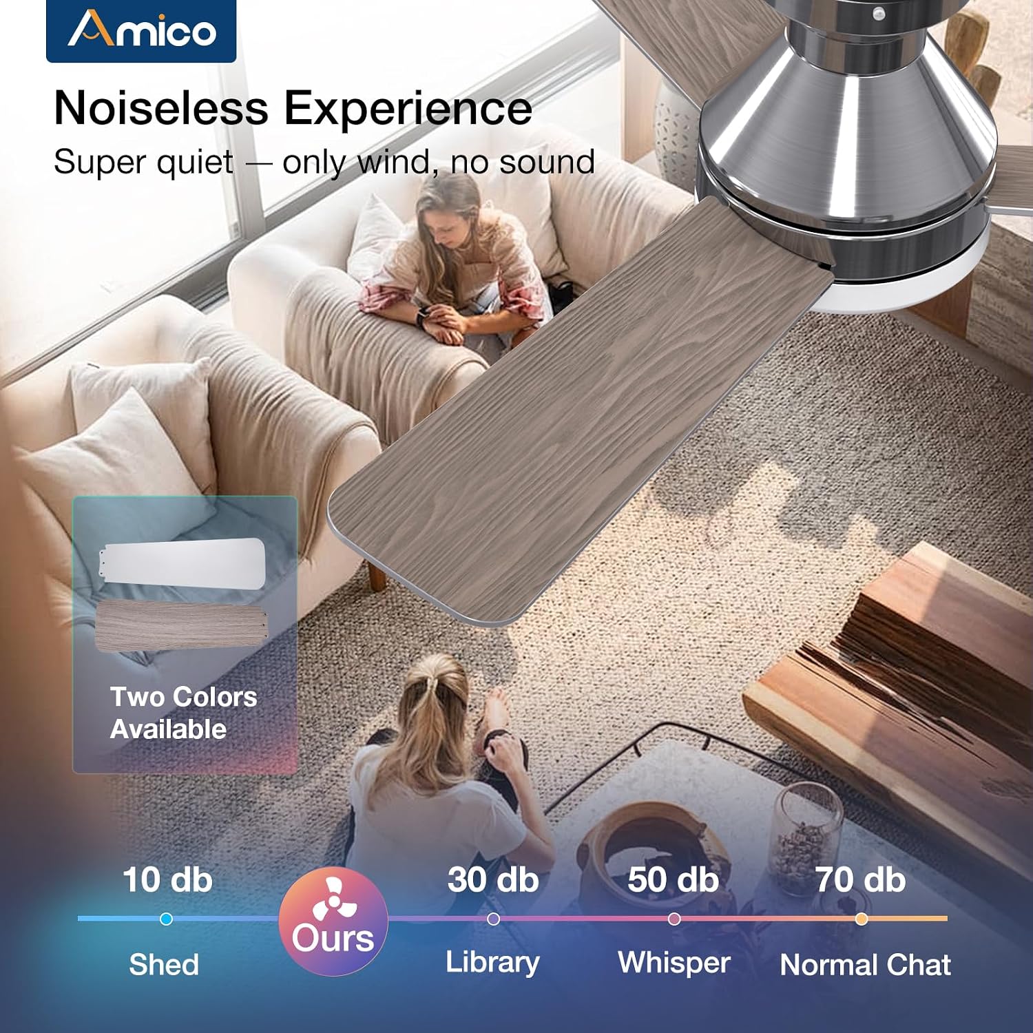 Amico 42 Inch Nickel Low Profile Ceiling Fans with Lights And Remote