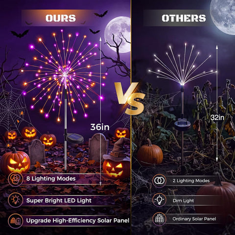 btfarm 2 Pack Solar Halloween Lights Outdoor, Orange Purple Firework Light