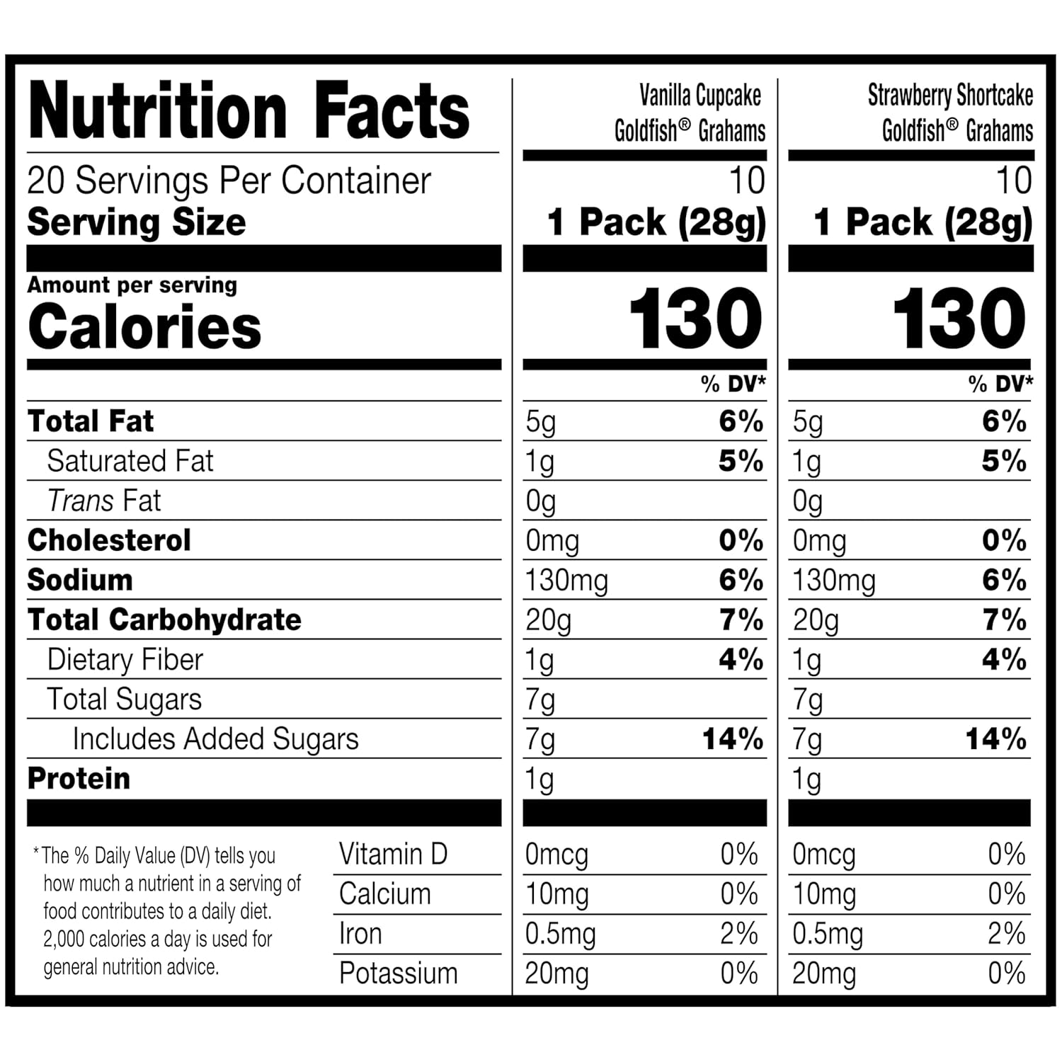 Goldfish Grahams Baked Graham Crackers Multipack, 20 Packs