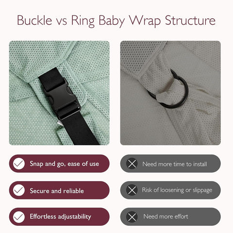 Momcozy Adjustable Buckle Baby Wrap Carrier, Air-Mesh Cooling for 8-35 lbs
