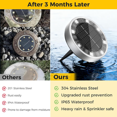 6 Pack Solar Lights Outdoor Waterproof, 8 LED Solar Ground Lights