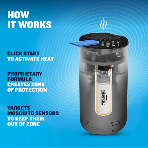 Thermacell Fuel-ZoneGuard Base Fuel Powered Mosquito Repeller; 15-Foot Zone of Scientifically Proven Outdoor Protection; Patio Shield; 12-Hr Refill; DEET-Free; Bug Spray Alternative; Canyon