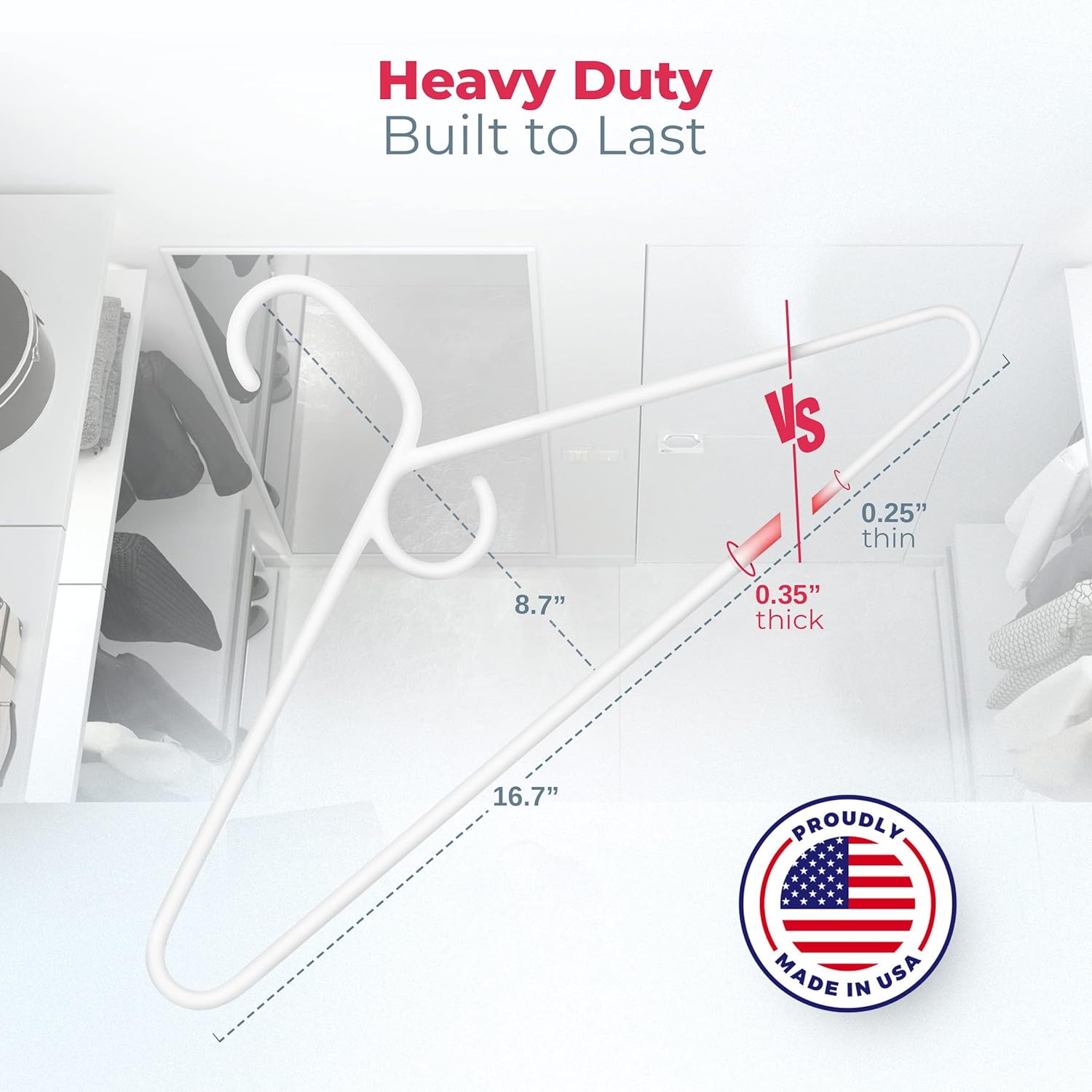 Heavy Duty Clothes Hangers 50 Pack (54 Count) – Made in the USA – 8lb Capacity Plastic Hangers for Adult Clothing – Durable for Pants, Coats, Jackets, or Jeans – Mint