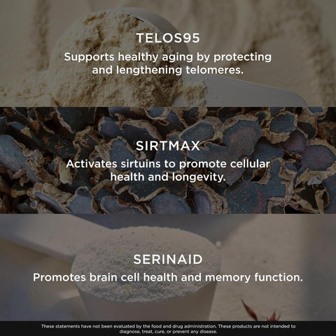 The Genius Brand Genius Eternal, Cellular Repair Supplement, 60 Capsules