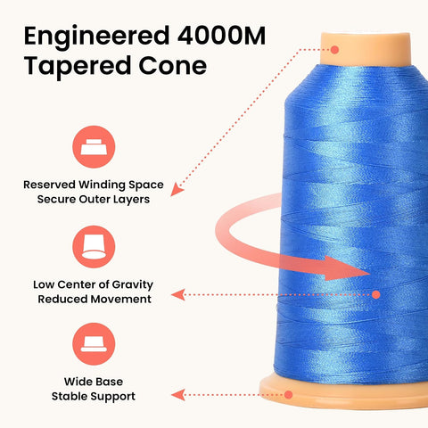 Poolin Polyester Machine Embroidery Thread 4000M 40WT Bright Coral 0811
