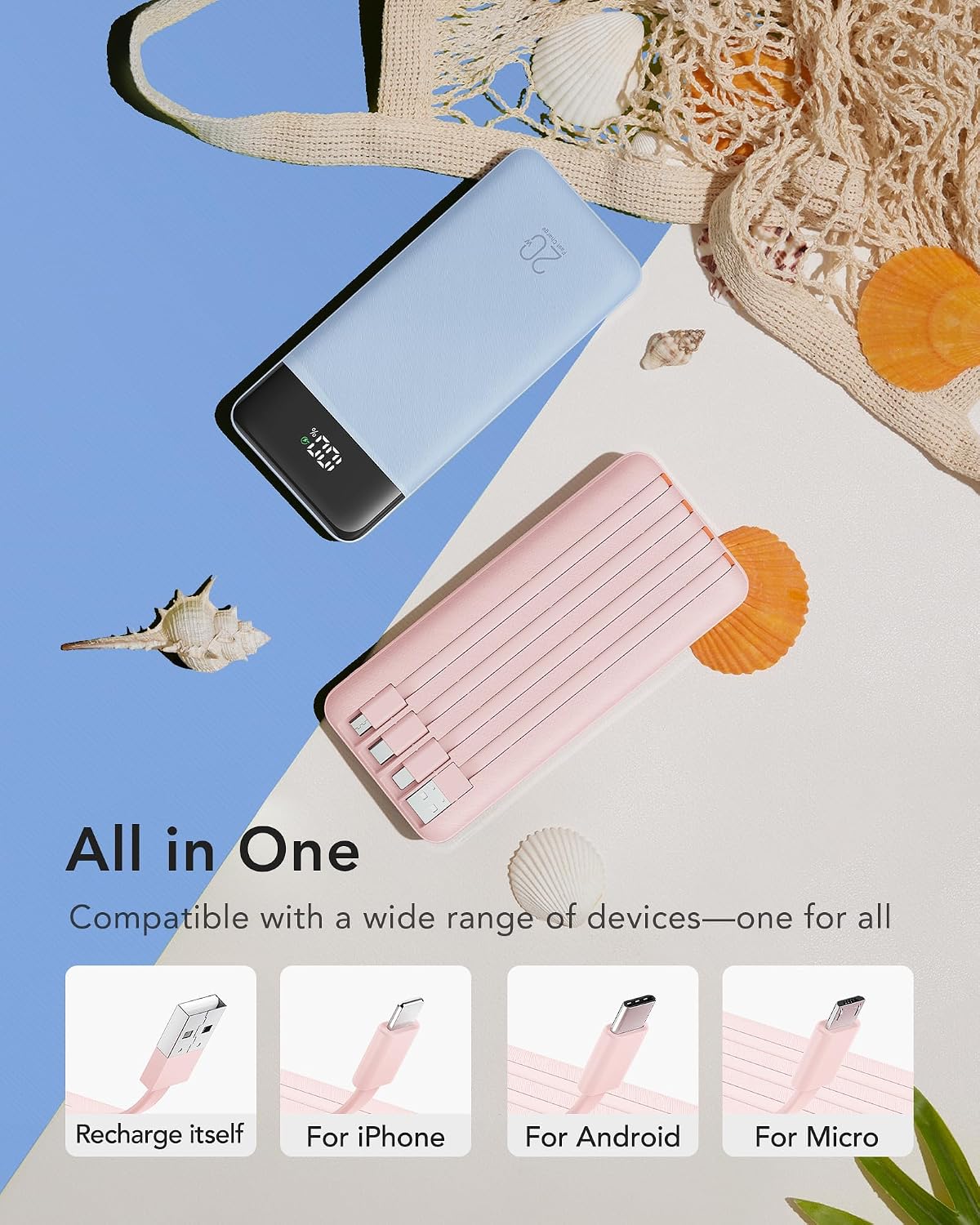 charmast Portable Charger Built-in Cables, 20000mAh Power Bank 6-Output