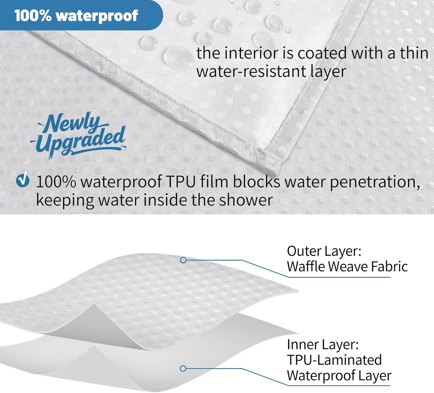 2-in-1 Waterproof Fabric Shower Curtain - No Separate Liner Needed, Hotel-Style Waffle Weave, Effortless Cleaning & Washable Bathroom Shower Curtain Set,60Wx72H,White
