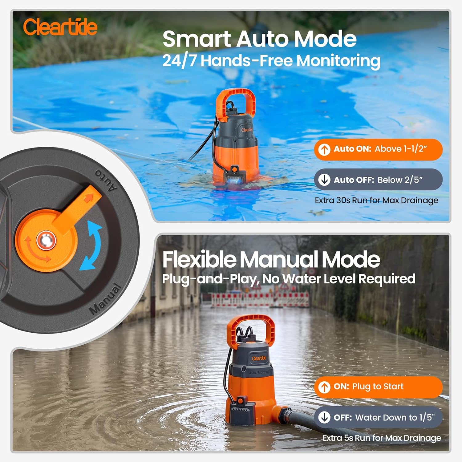 Cleartide Smart Automatic Water Pool Cover Pump,Submersible Pump Removes Water from Inground/Above Ground Winter Swimming Pools, 1/3 HP 2790 GPH, Auto On/Off & Freeze Protection, 25ft Cord, 120V AC