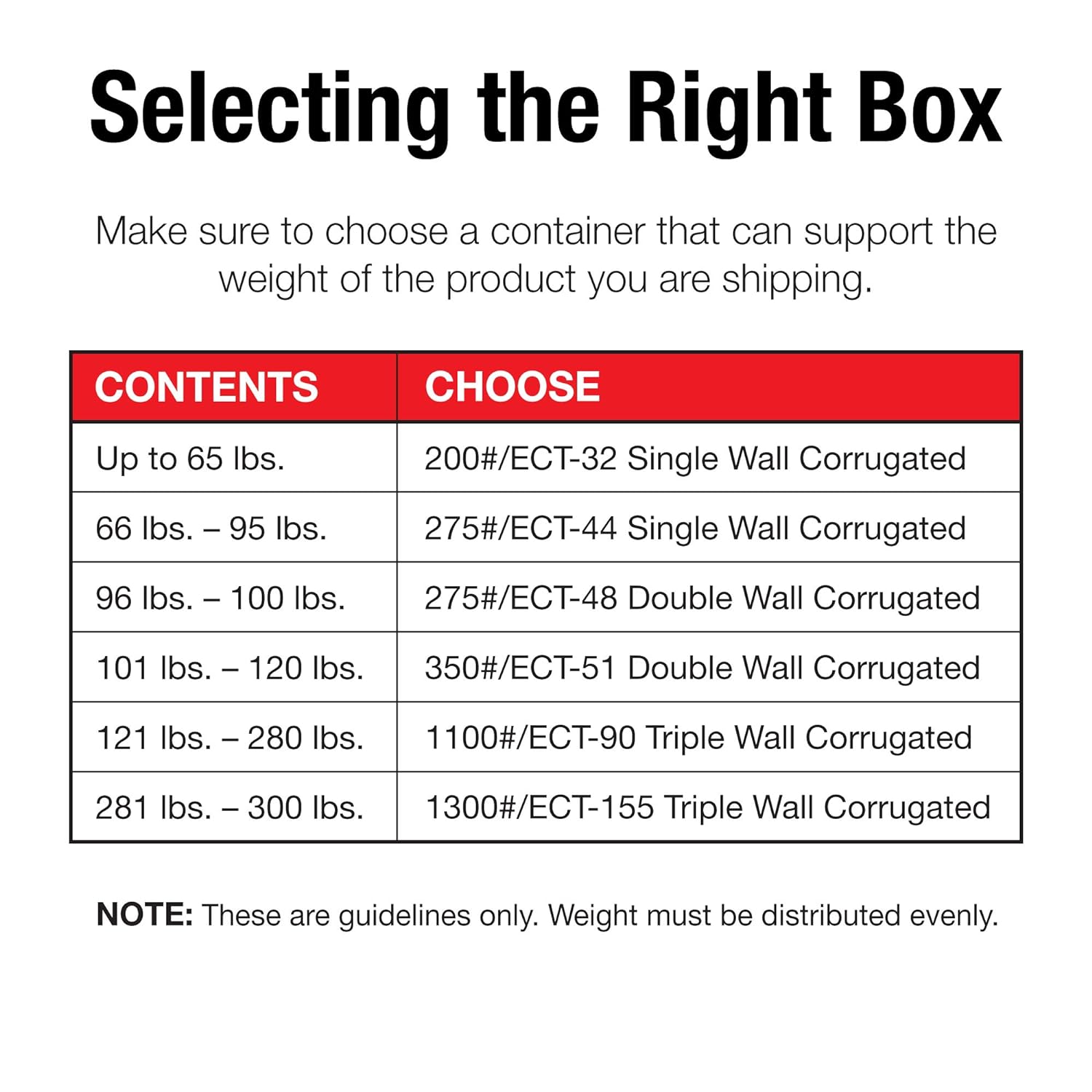 Box USA Shipping Boxes Small 9"L x 7"W x 4"H 25-Pack - Corrugated Cardboard Box for Moving, Mailing, Packing, Packaging and Storage