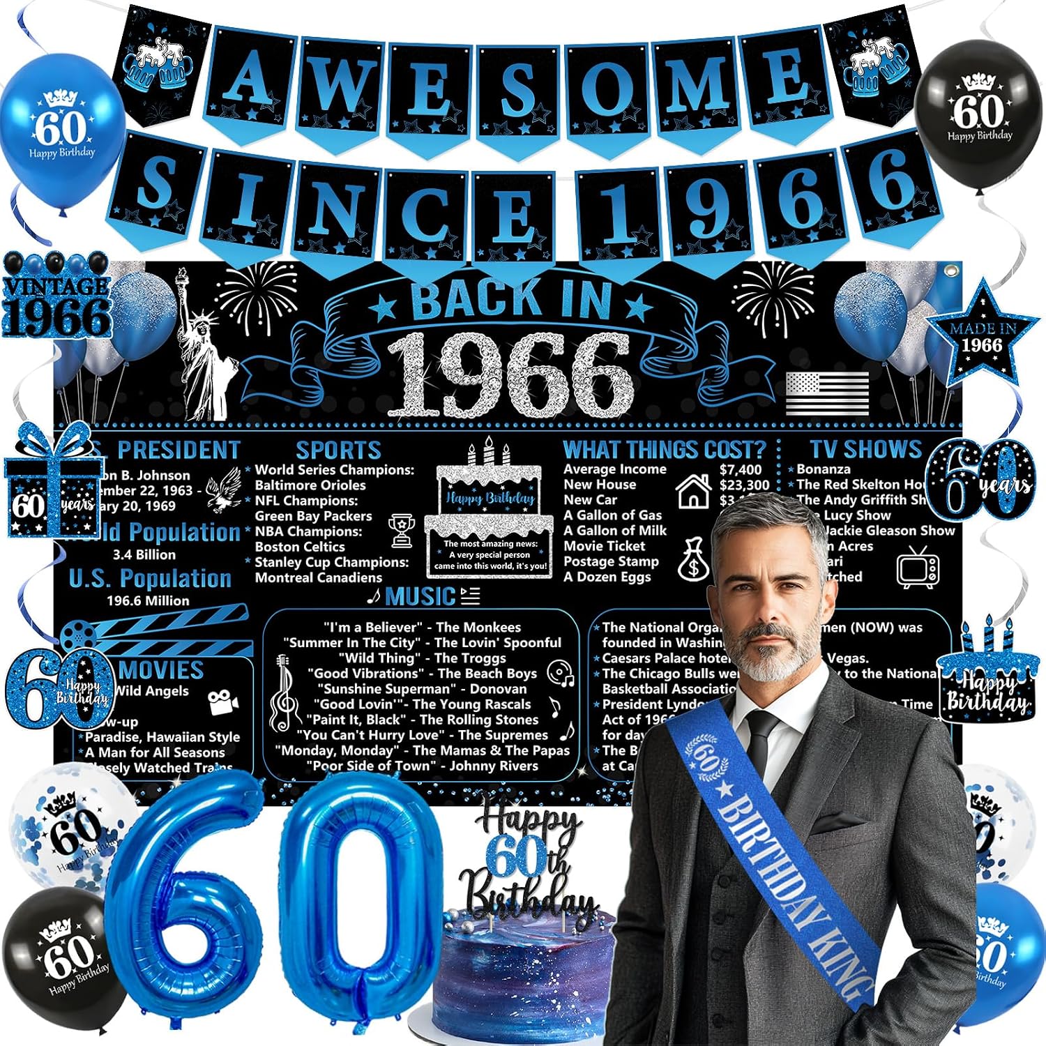 Trgowaul 60th Birthday Decorations for Men, Blue Back in 1966 Poster