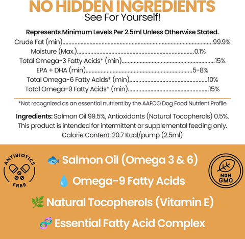 Salmon Oil for Dogs - Premium Fish Oil for Skin and Coat Health - Omega 3 Supplement - Supports Itchy Skin - 8 oz Liquid - Norwegian Dog Salmon Oil - Essential Dog Supplement