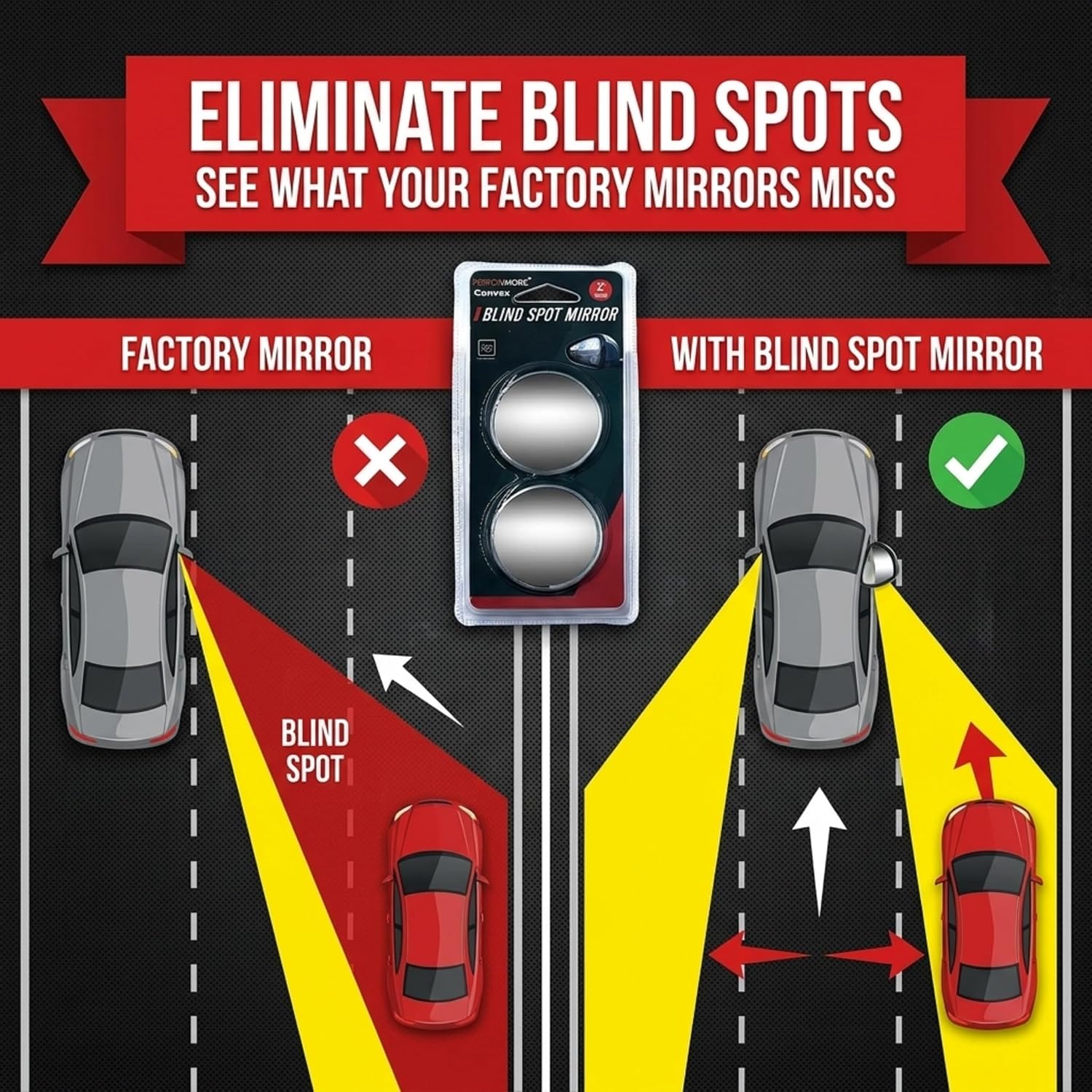Blind Spot Mirror 2 Pack, 2 Inch HD Glass, Waterproof 3M Adhesive