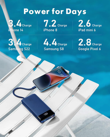 charmast Portable Charger Built-in Cables, 20000mAh Power Bank 6-Output