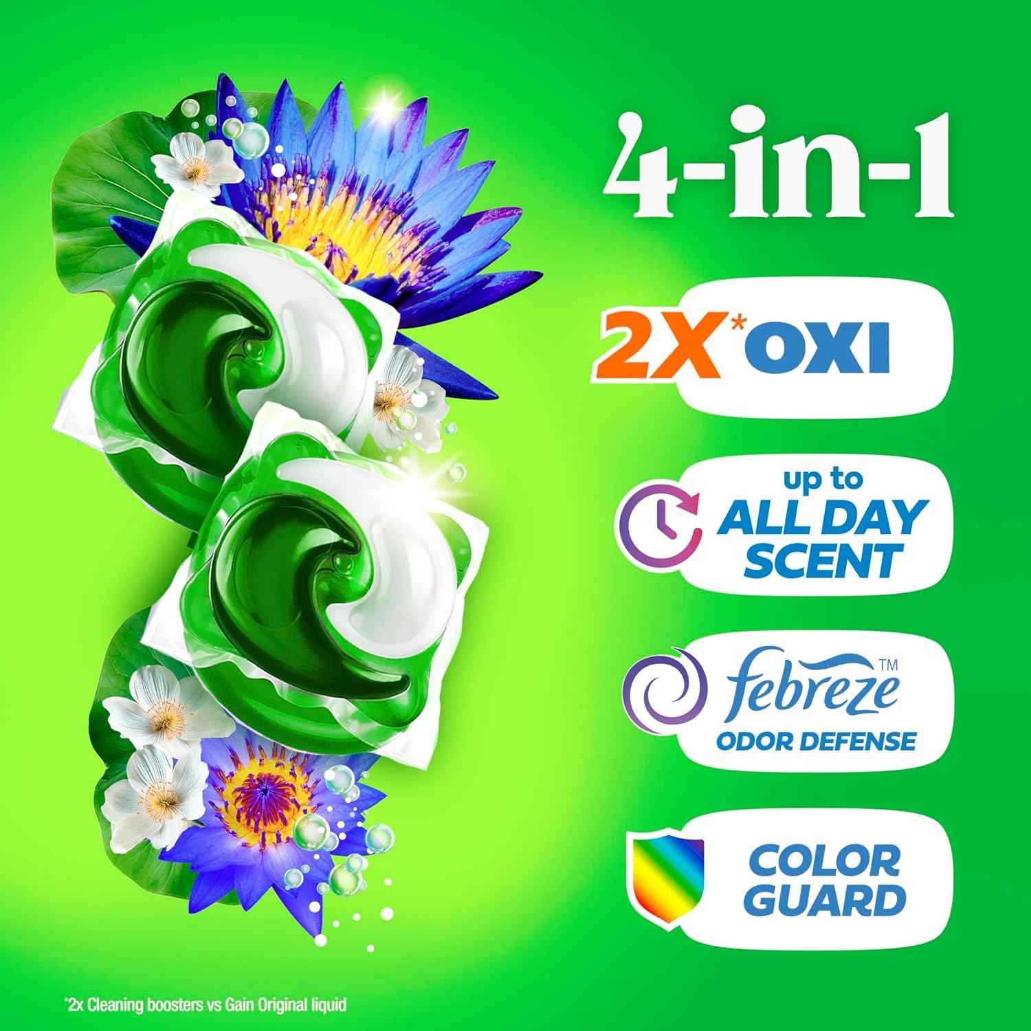Gain Flings Liquid Washing Detergent Pacs, Now with Odor Defense + Color Guard, Waterfall Delight Scent, 4-In-1 Liquid Laundry Detergent Pods, Clean & Fresh, 112 Count (Packaging May Vary)