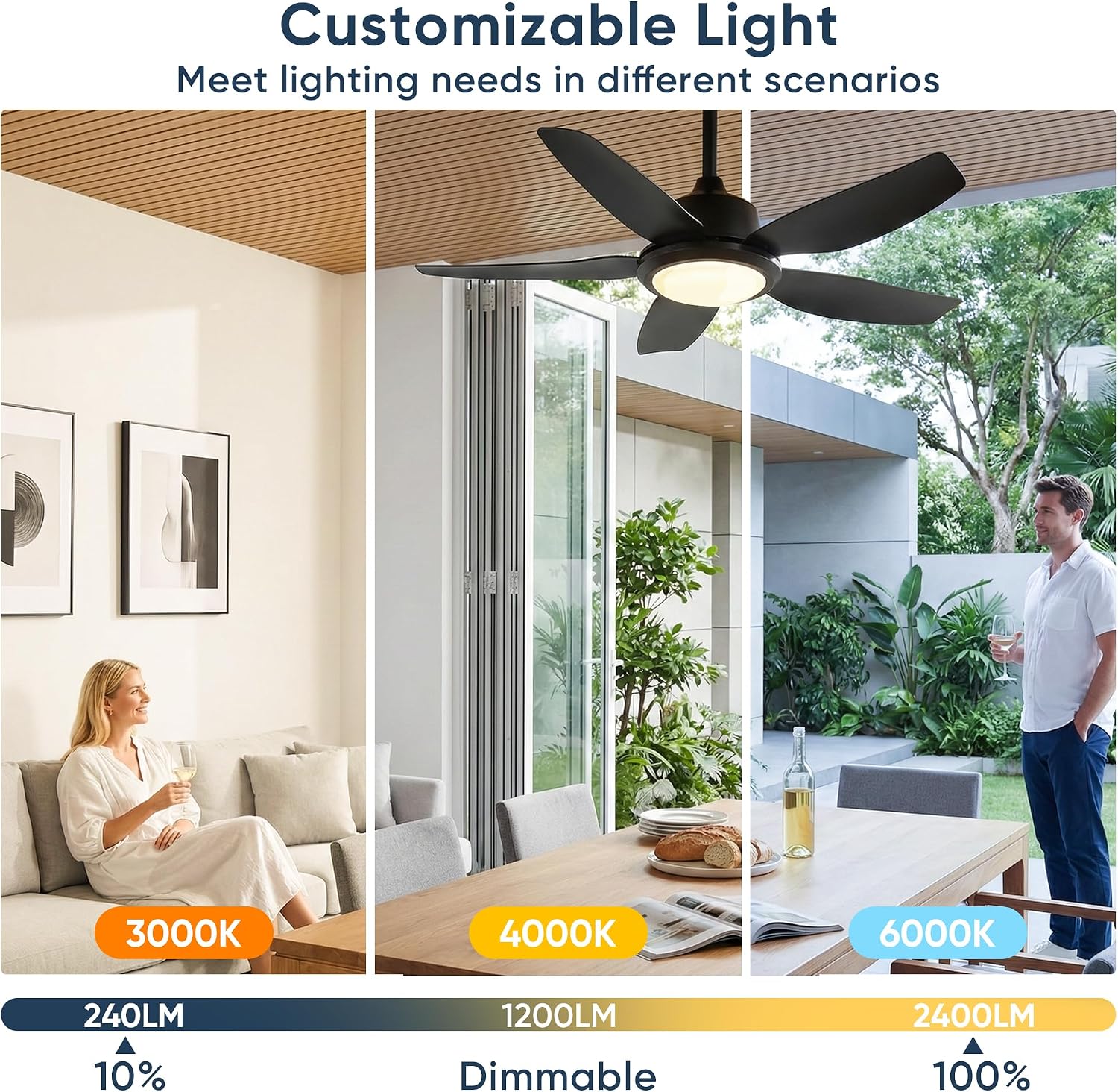 42 Inch Outdoor Ceiling Fan with Lights, IP65 Waterproof, APP & Remote Control, Dimmable 3CCT LED, 6-Speed Quiet DC Motor, Hanging Gazebo Fan Black Plug in Ceiling Fan with Cord for Patios Porch