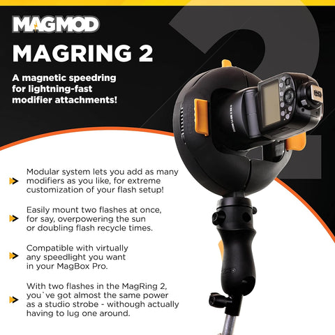 MagMod MagRing 2 Softbox Mount, Photography Lighting MagBox Accessory Base