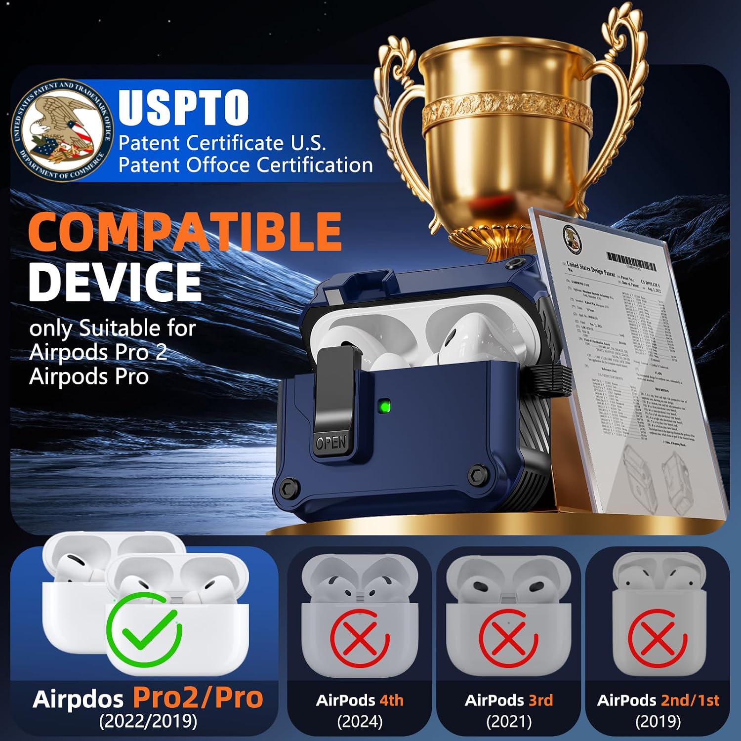 Pohgelan Compatible with AirPods Pro 2nd/1st Case (Blue)
