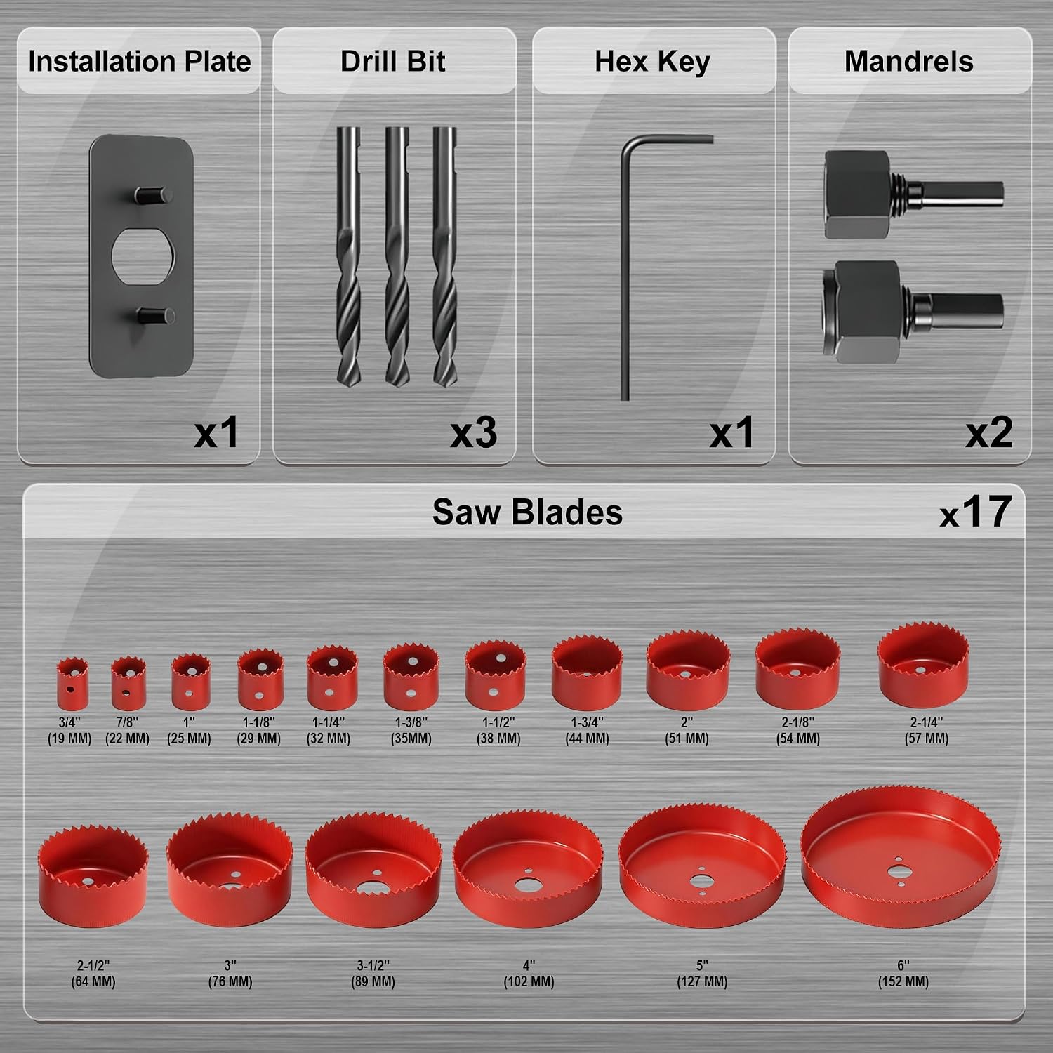 KATA 25 PCS Hole Saw Kit with 3/4"-6" for Soft Wood, Drywall, Plastic, Red