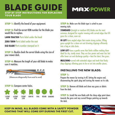 Maxpower 331528B USA MADE 21" Cut Mulching Blade