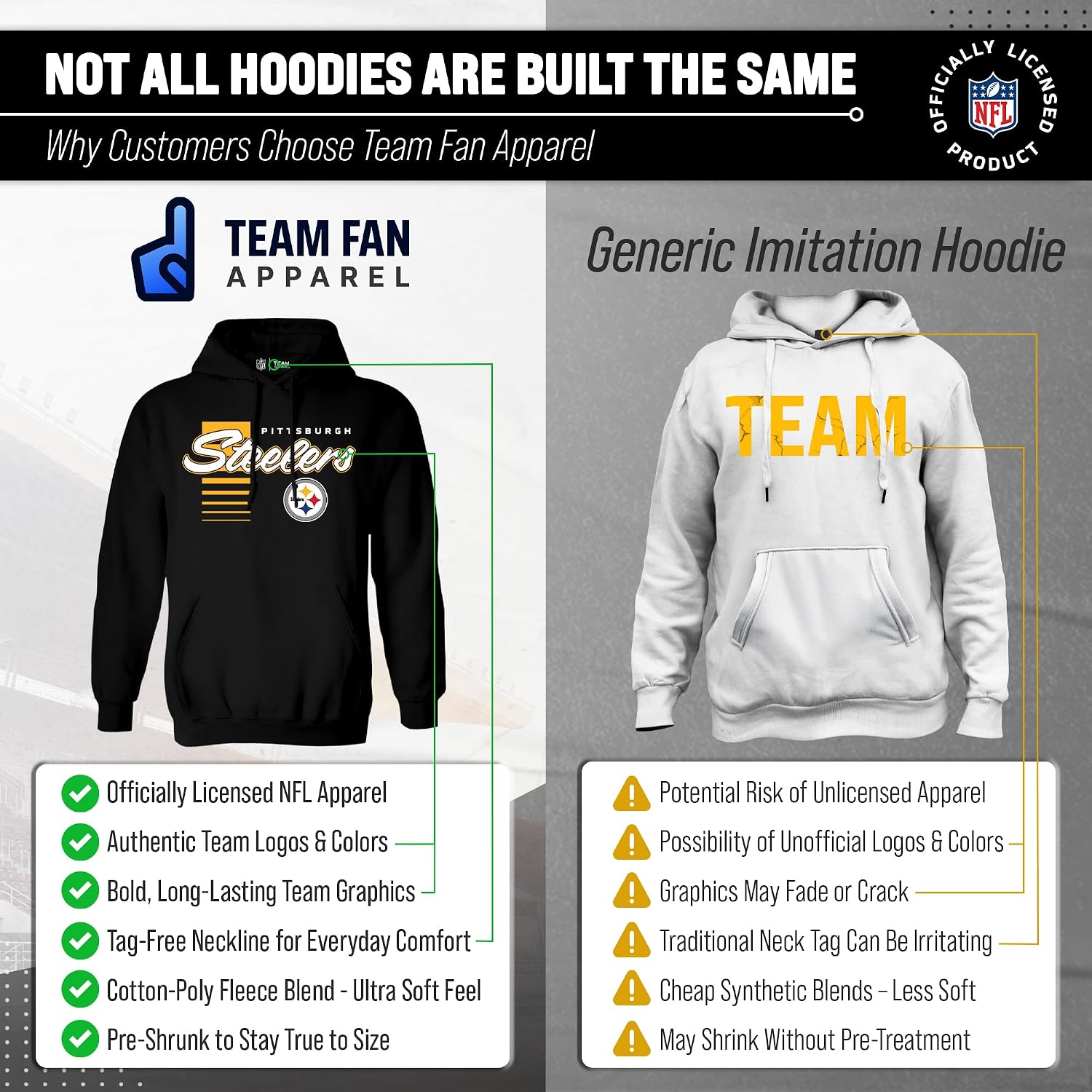 Team Fan Apparel NFL Adult Unisex Retro Script Ultra Soft Fleece Hooded Sweatshirt, Officially Licensed Football Performance