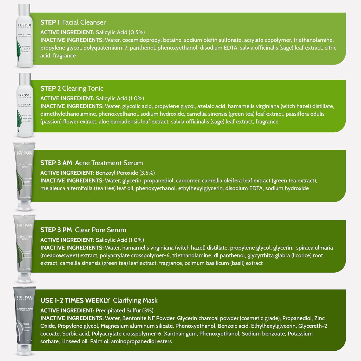 Exposed Skin Care 5-Piece Acne Treatment Kit
