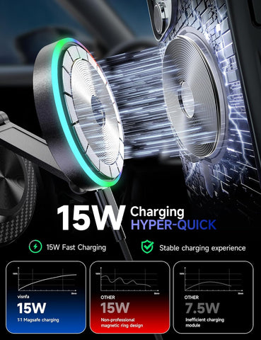 15W Magsafe Car Mount Charger, Faster Charging Wireless Car Charger