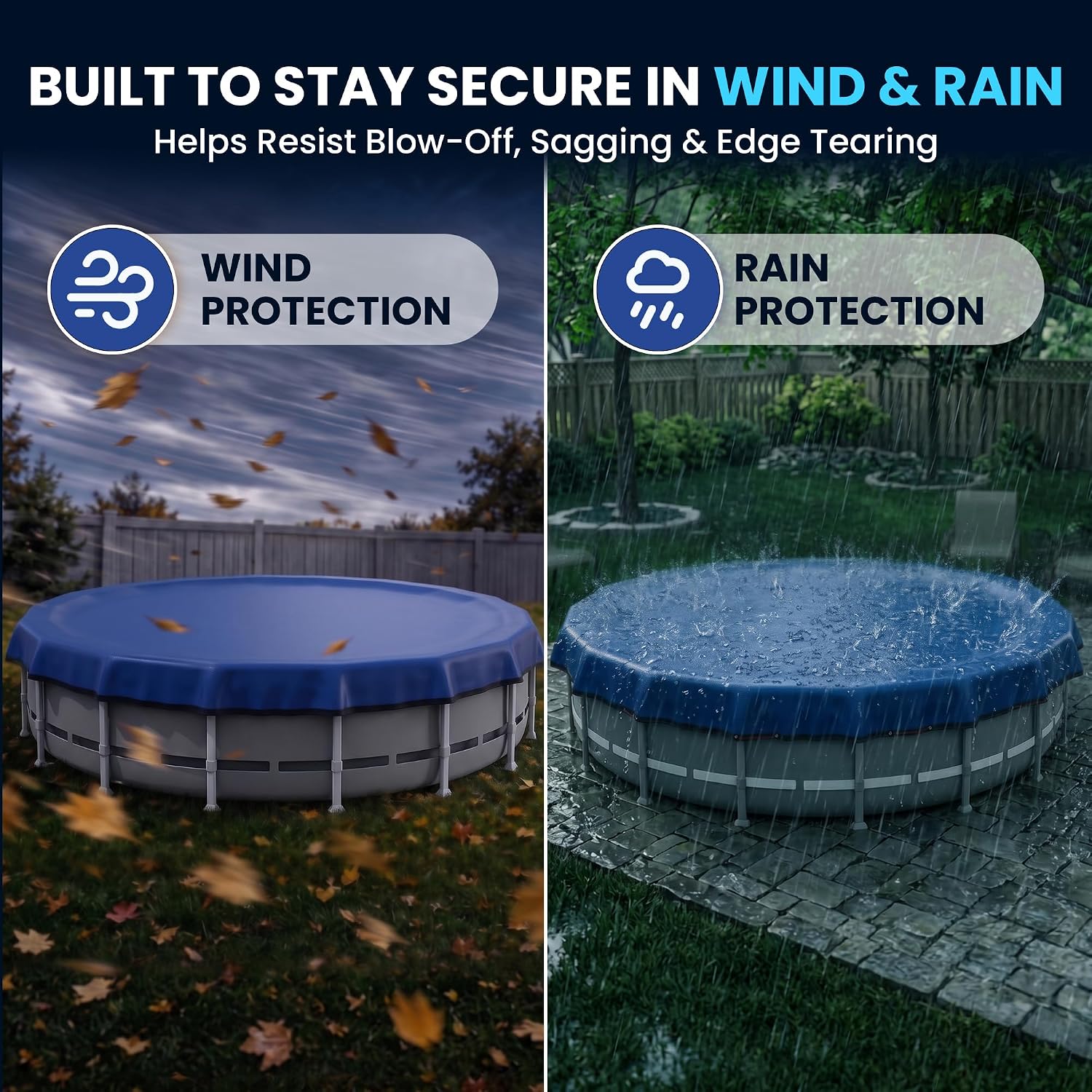 15' Round Heavy Duty Winter Pool Cover for Above Ground Pool, Extra Thick & Durable Above-Ground Pool Cover, Tear Resistant, Reinforced Edges, Easy Install, All-Season Use