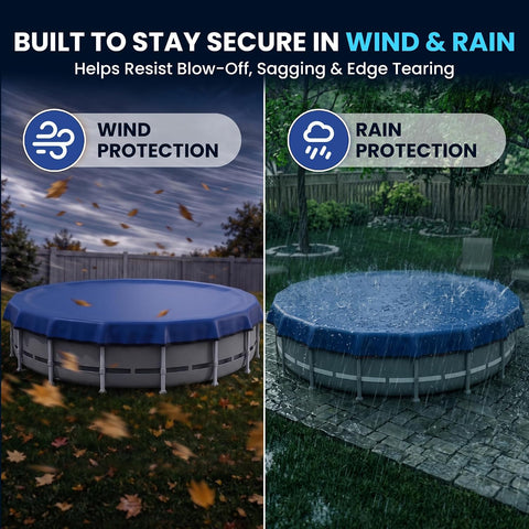 15' Round Heavy Duty Winter Pool Cover for Above Ground Pool, Extra Thick & Durable Above-Ground Pool Cover, Tear Resistant, Reinforced Edges, Easy Install, All-Season Use