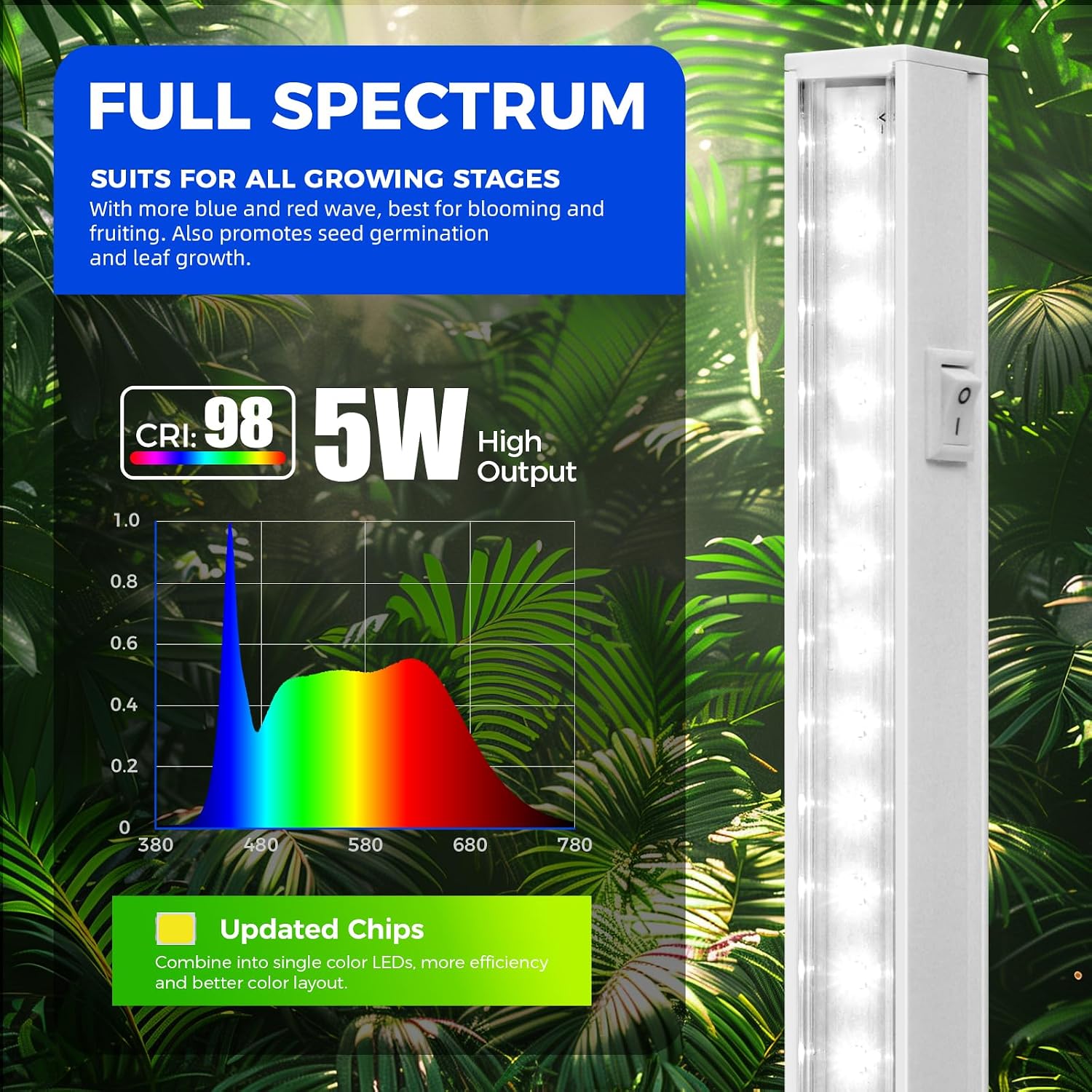 Barrina T5 Grow Lights for Indoor Plants, 5000K Full Spectrum, 1FT, 4 Packs