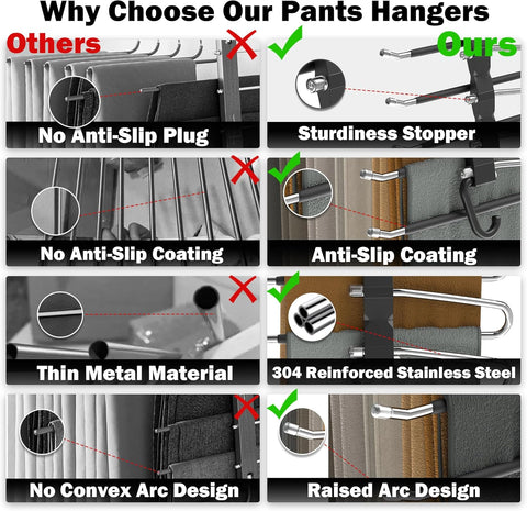 Pants Hangers Space Saving - 4 PCS Closet Organizer and Storage Jean Hangers, Stainless Steel Anti-Slip Clothes Hanger Scarf Holder Pants for Jeans Leggings Trousers Rack for Back to School, Black
