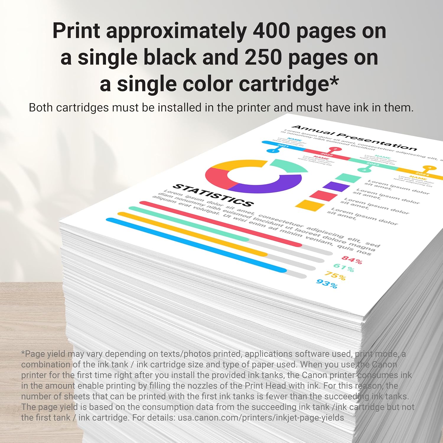 Canon Genuine Ink PGI-280XL/CLI-281 Color Pack