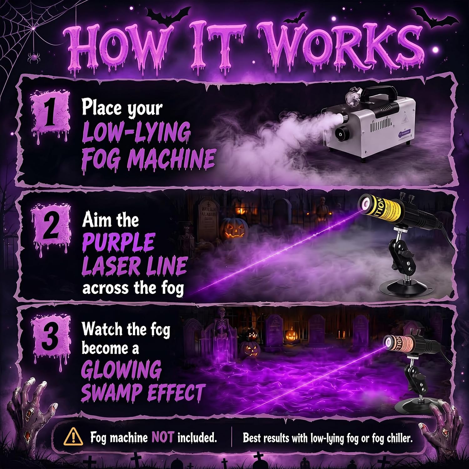 Aurelema 1 Pack Purple Laser Halloween Module Generator with Timer