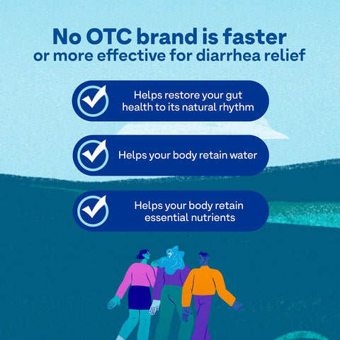 Imodium A-D Diarrhea Relief Caplets, Loperamide HCl, 6 ct