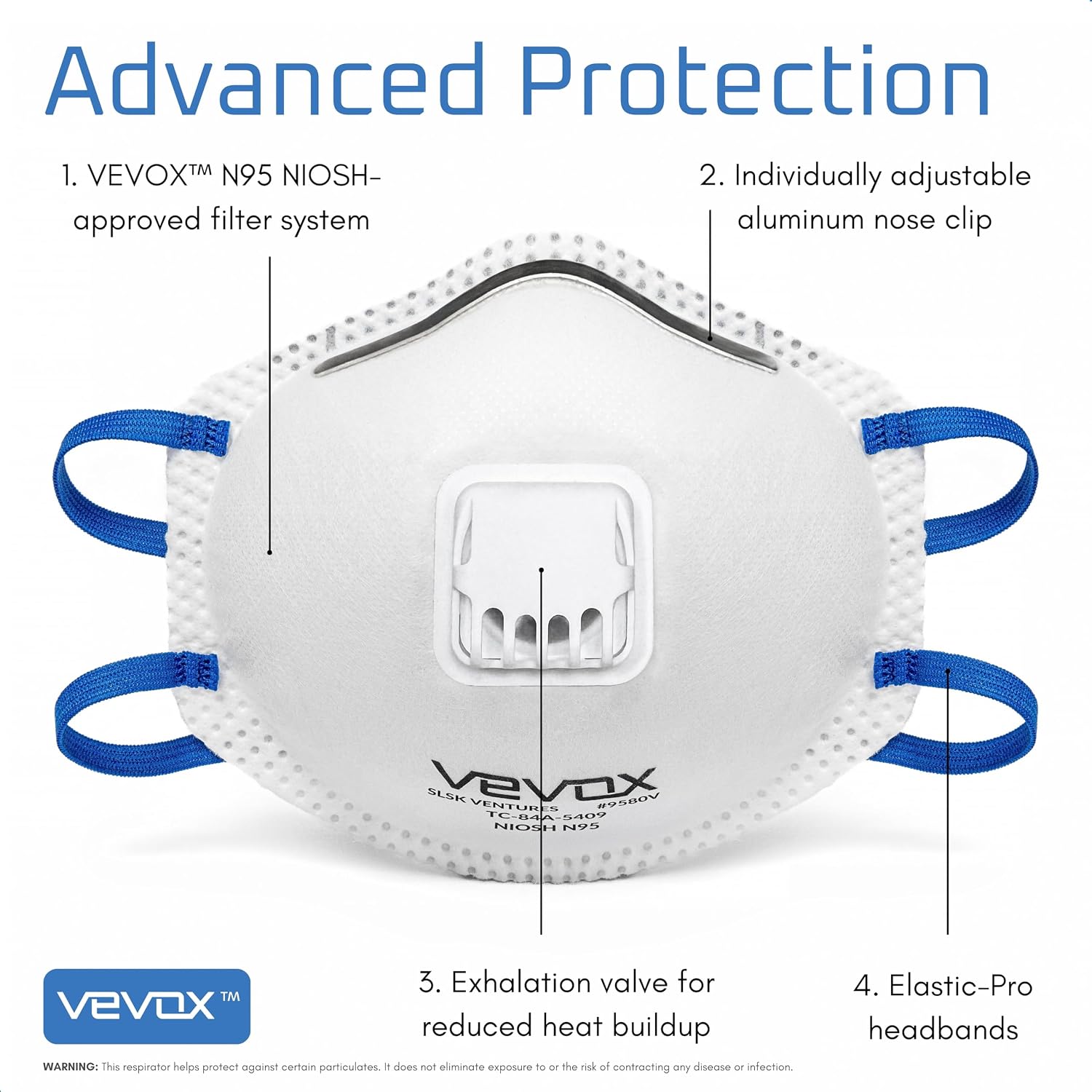 VEVOX™️ N95 Mask – NIOSH Approved – 10 or 20 Pack – Valved Particulate Respirator – Comfort-Plus Seal – Dust Mask for Adults