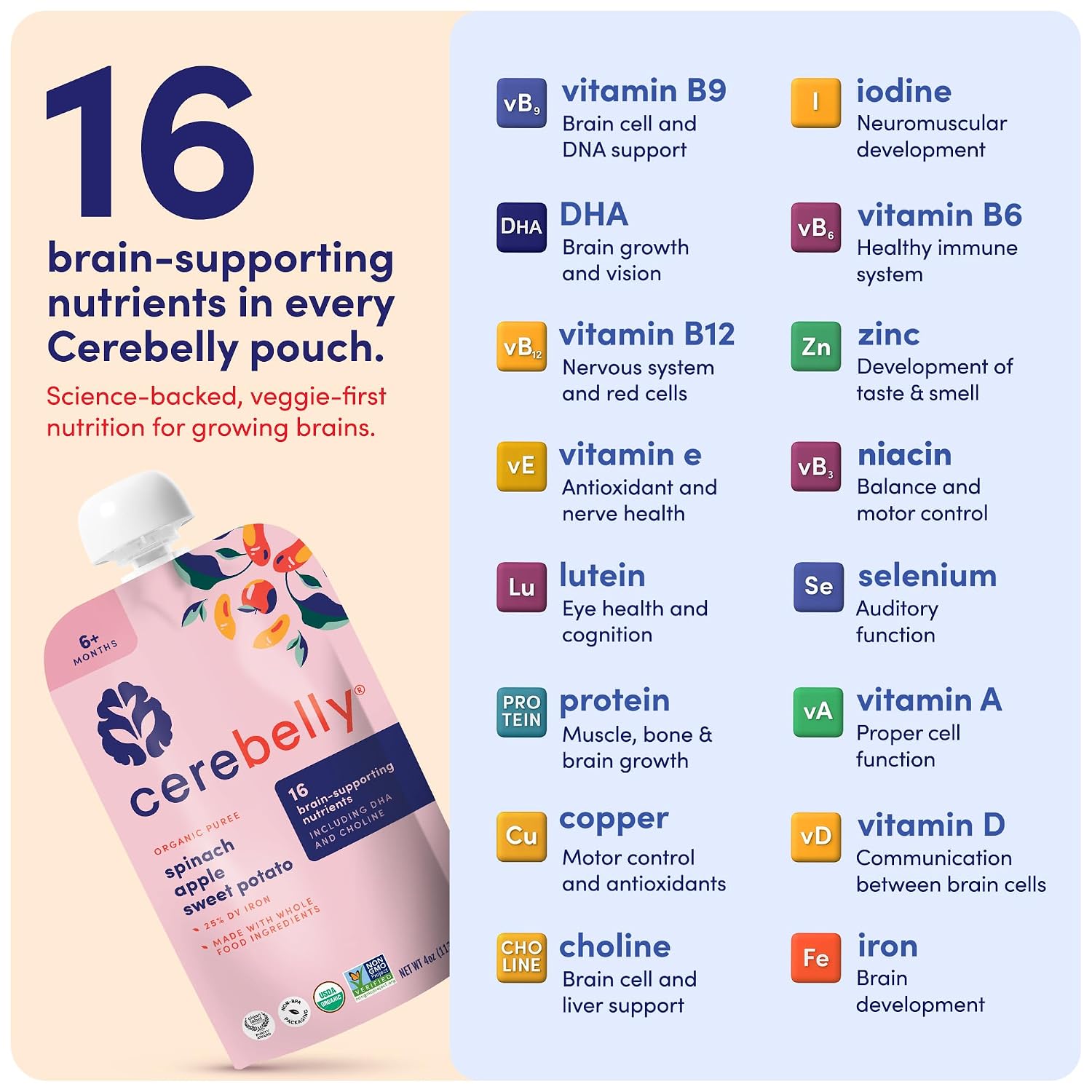 Cerebelly Organic Baby Food Pouches, Spinach Apple Sweet Potato, 4oz, 12ct