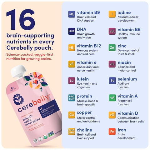 Cerebelly Organic Baby Food Pouches, Spinach Apple Sweet Potato, 4oz, 12ct